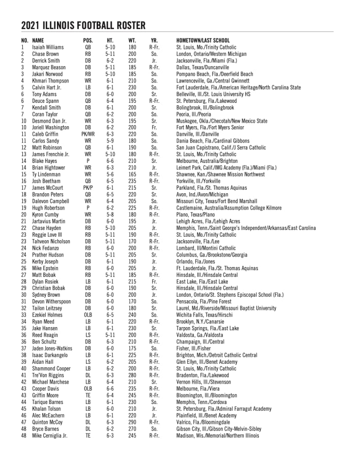 Illinois_Football_Spring_Roster